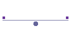 Rest of Russia